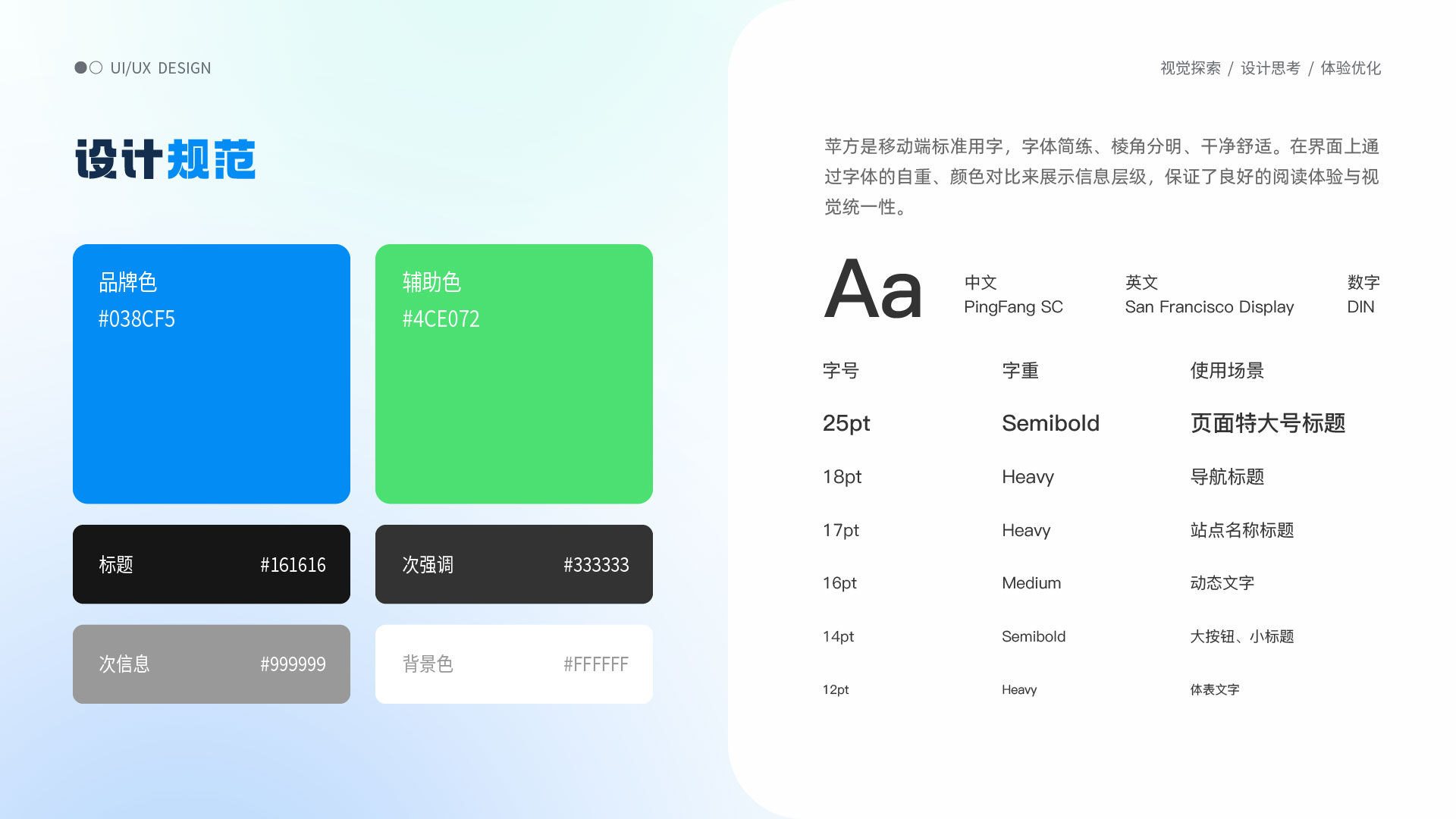 页面概览